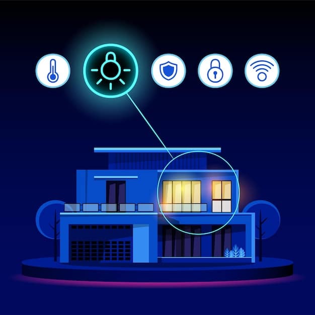 A diagram illustrating the different layers of security protocols in the new smart home standard, showing encryption, authentication, and access control.