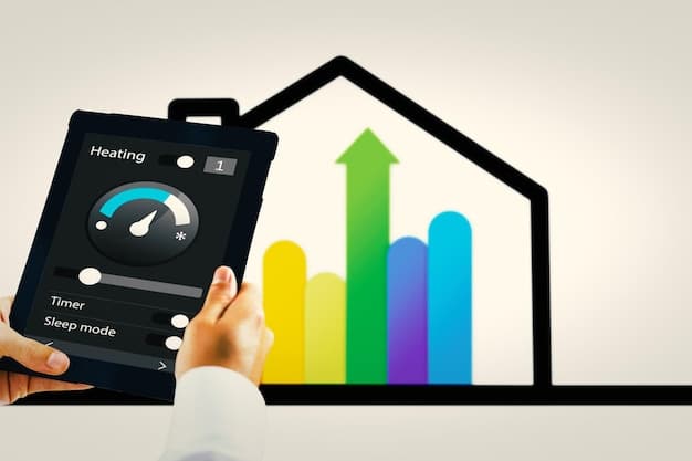 An infographic illustrating the energy savings potential of smart thermostats, showing charts and graphs comparing energy use between traditional and smart thermostats, with clear indications of cost savings and environmental benefits.