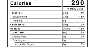 Updated Food Labeling Requirements: Added Sugars Guide - Cover Image