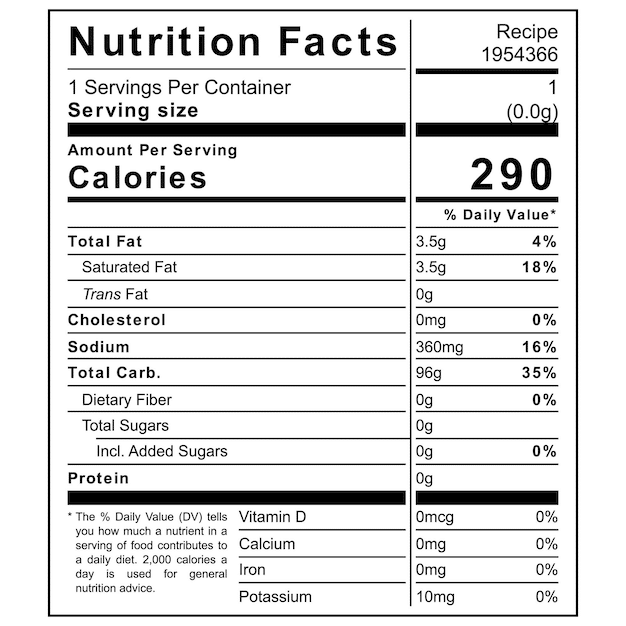 Updated Food Labeling Requirements: Added Sugars Guide
