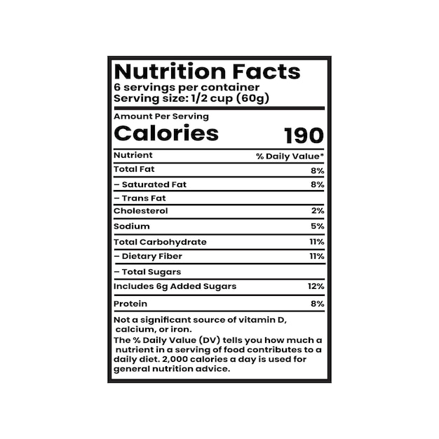 A side-by-side comparison of the old and new nutrition facts labels, highlighting the changes in the 
