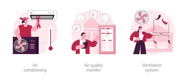 A diagram illustrating how to correctly measure a room to determine the appropriate CADR rating for an air purifier.