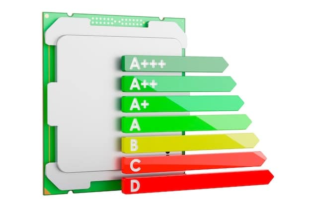 A detailed diagram visually comparing Level 1, Level 2, and DC Fast Charging, highlighting voltage, amperage, typical charging times, and common use cases for each level.