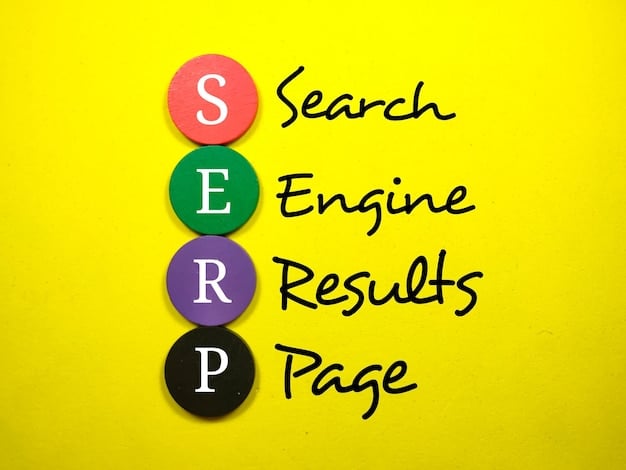 A flowchart illustrating the process of keyword research for SEO, showing steps like 