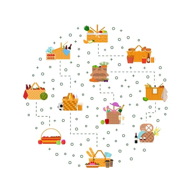 A digital infographic illustrating different rewards categories and their associated multipliers, with icons representing dining, groceries, and travel, highlighting the card's earning structure.