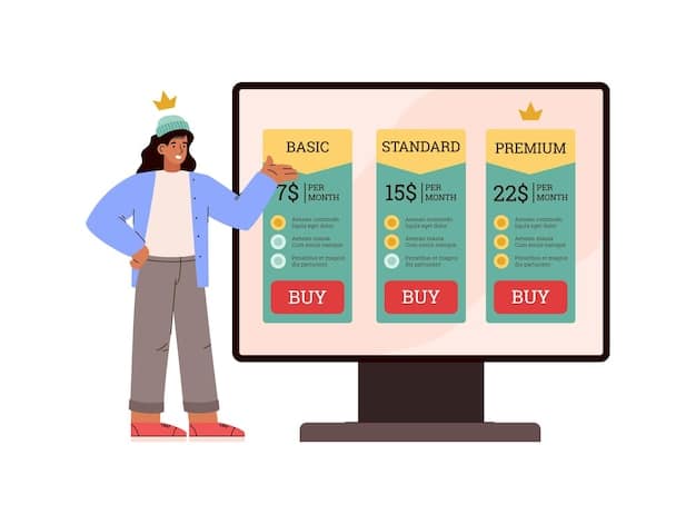 A side-by-side comparison chart, possibly stylized, visually comparing key features of the Rewards+Plus card against two or three competitor cards, using icons for points, fees, and benefits.
